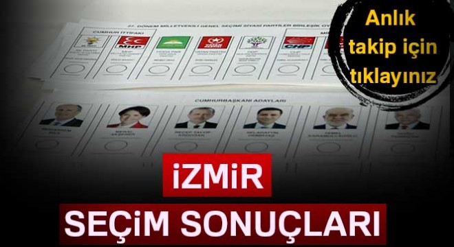 İzmir Seçim Sonuçları-2018 Genel seçim sonuçları