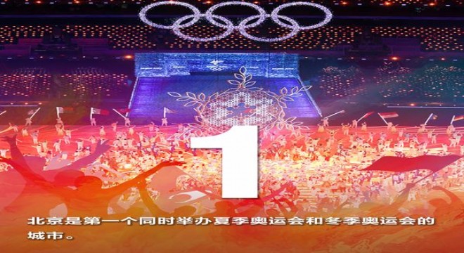 Rakamlarla Beijing 2022 Kış Olimpiyat Oyunları