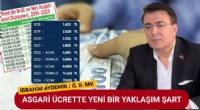 Asgari Ücret Tartışmalarında Ekonomik Gerçekler ve Sosyal Dengeler: İbrahim Aydemir’den Teknik Değerlendirme