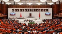 TBMM'de 2027 Yılı Bütçe Görüşmeleri Başlıyor