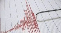 Şanlıurfa Karaköprü’de 5,4 Büyüklüğünde Deprem Meydana Geldi